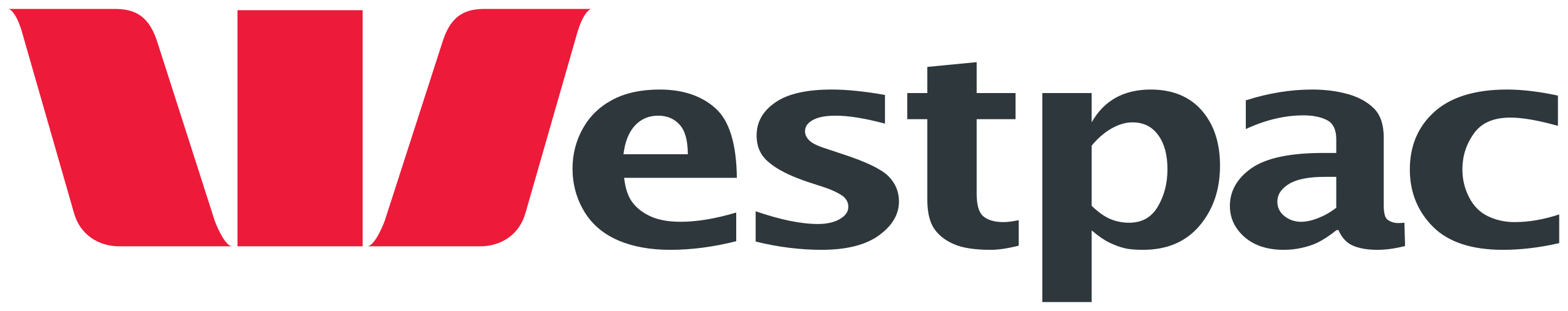 Westpac company logo